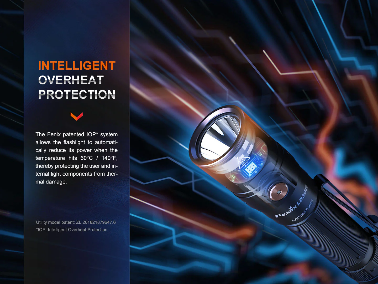 Fenix LD30R High-Performance Lightweight Flashlight - Image 11