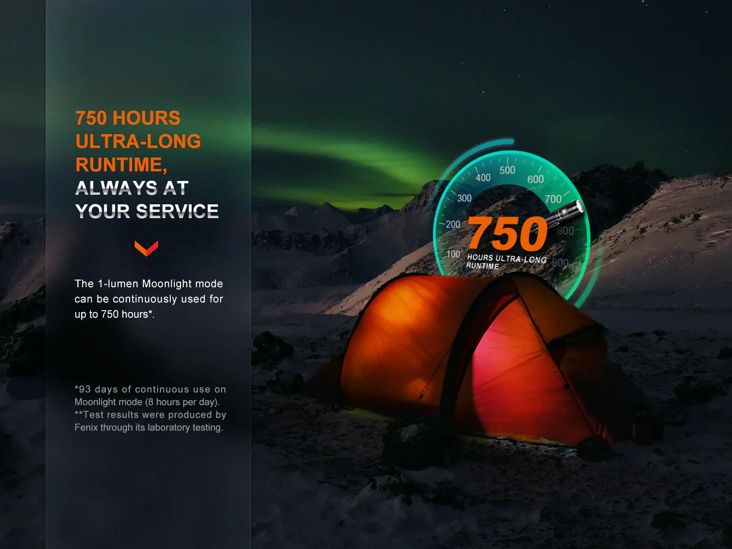 Fenix LD30R High-Performance Lightweight Flashlight - Image 5