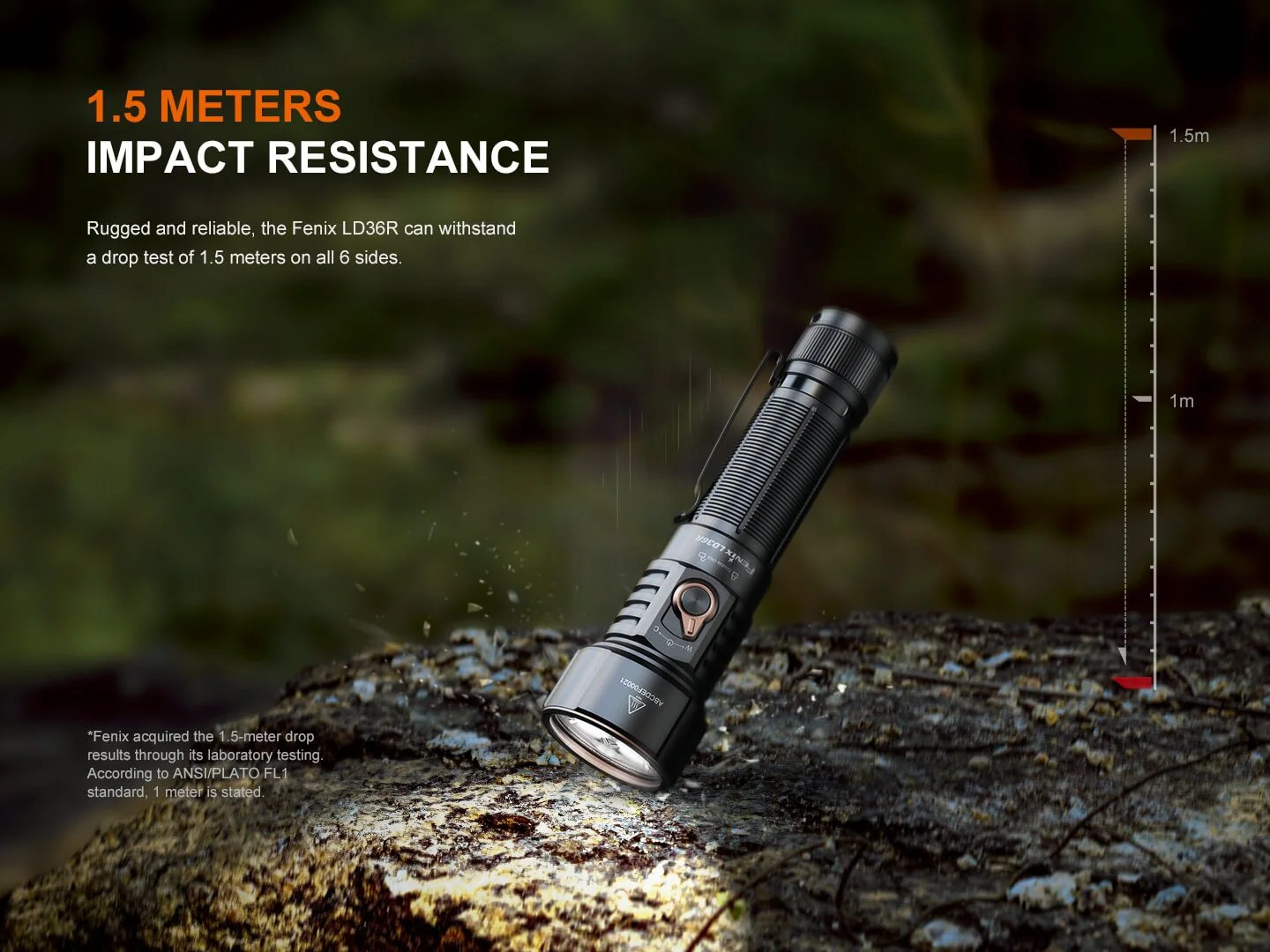 Fenix LD36R Multicolor Flashlight - Image 16