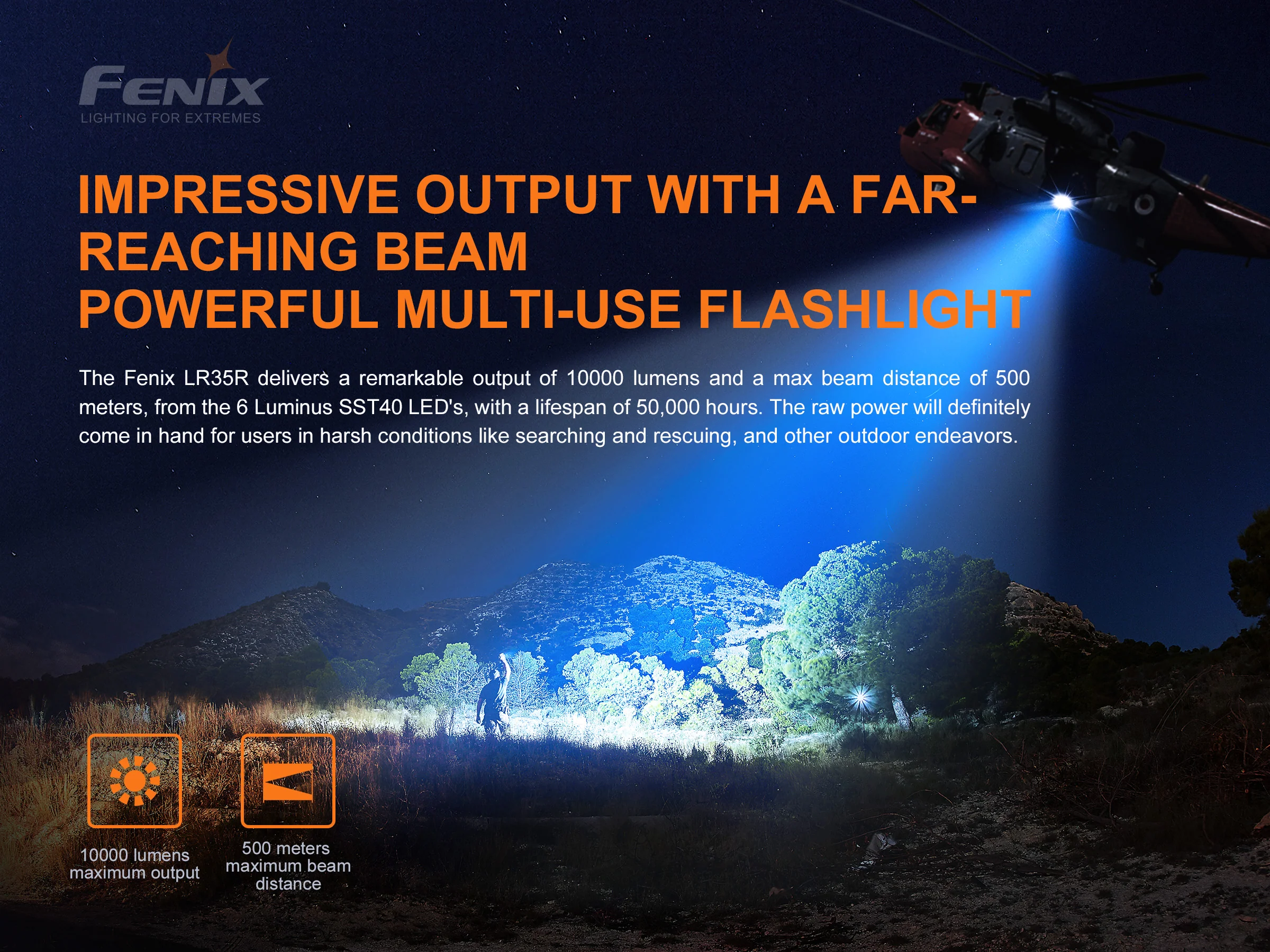 Fenix LR35R Rechargeable LED Flashlight - 10,000 Lumens - Image 4