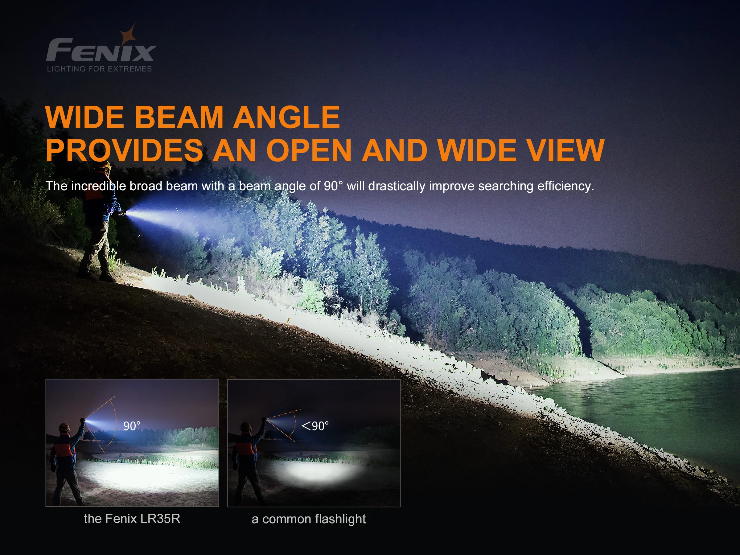 Fenix LR35R Rechargeable LED Flashlight - 10,000 Lumens - Image 5