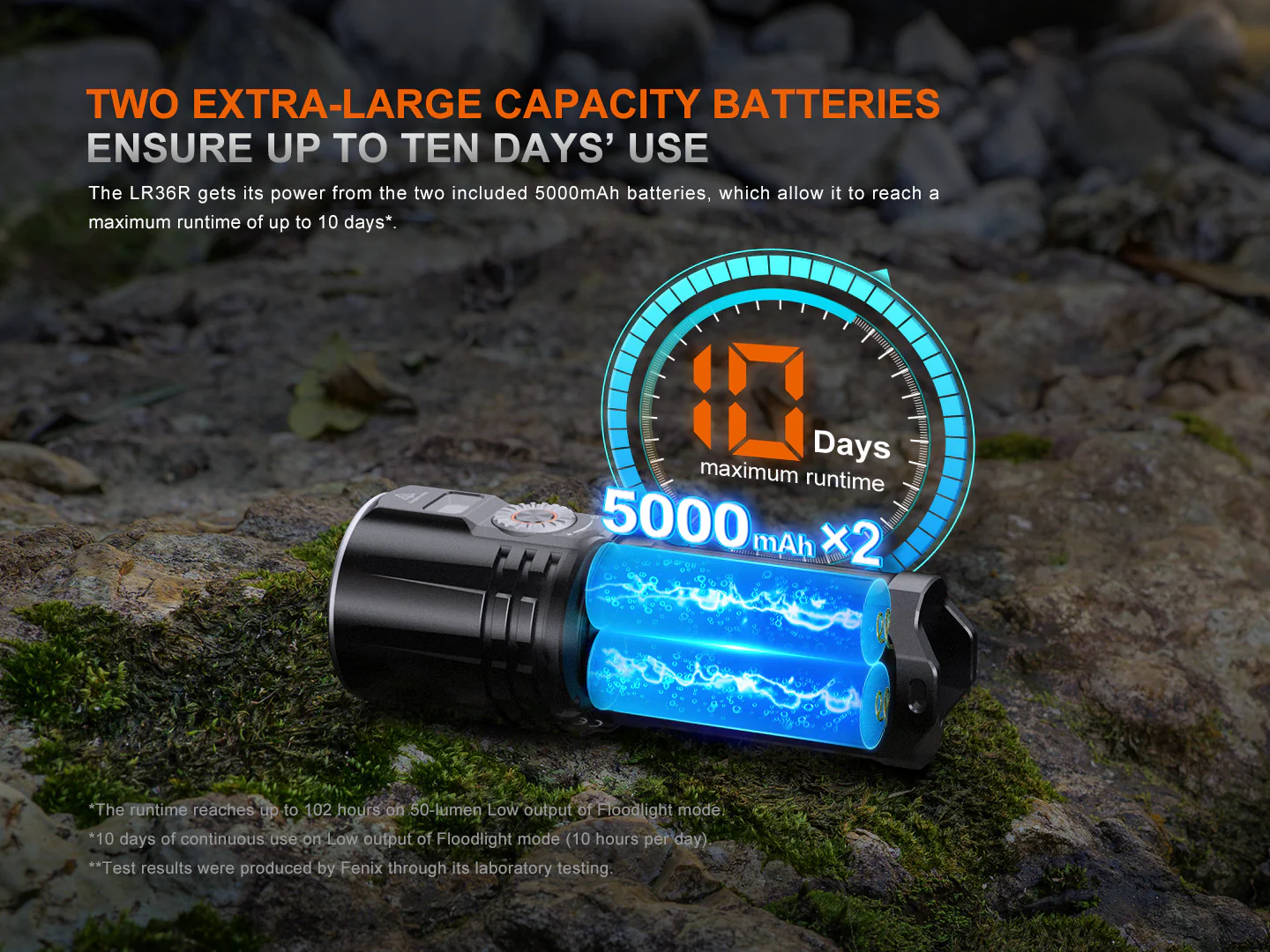 Fenix LR36R White Laser Searching Flashlight - Image 11