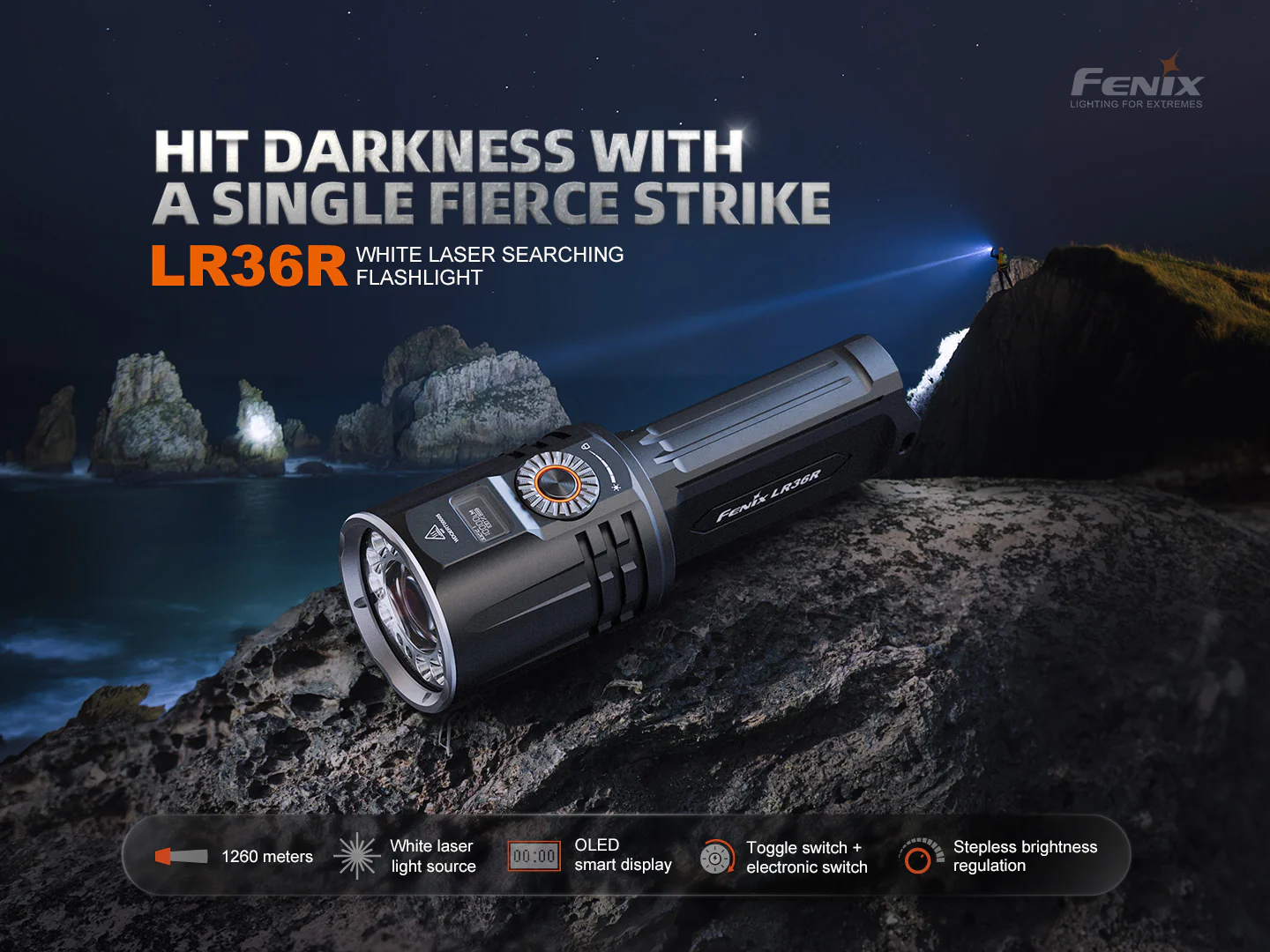 Fenix LR36R White Laser Searching Flashlight - Image 4