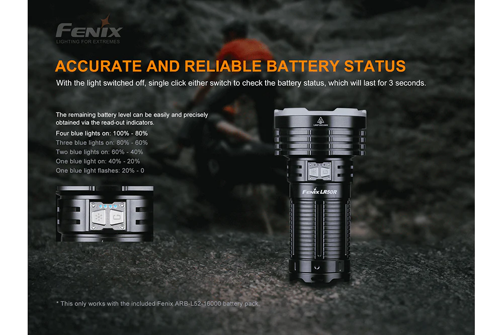 Fenix LR50R Multifunctional LED Search Light - 12000 Lumens - Image 9