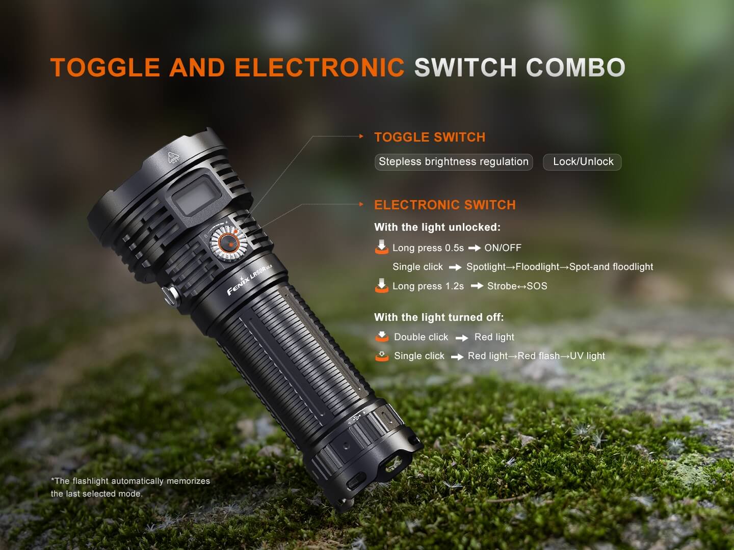 Fenix LR50R V2 White, Red, UV Search & Rescue Flashlight - 18,000 Lumens - Image 11