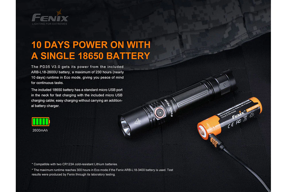 Fenix PD35 V3.0 (Black) -- OPEN BOX - Image 10