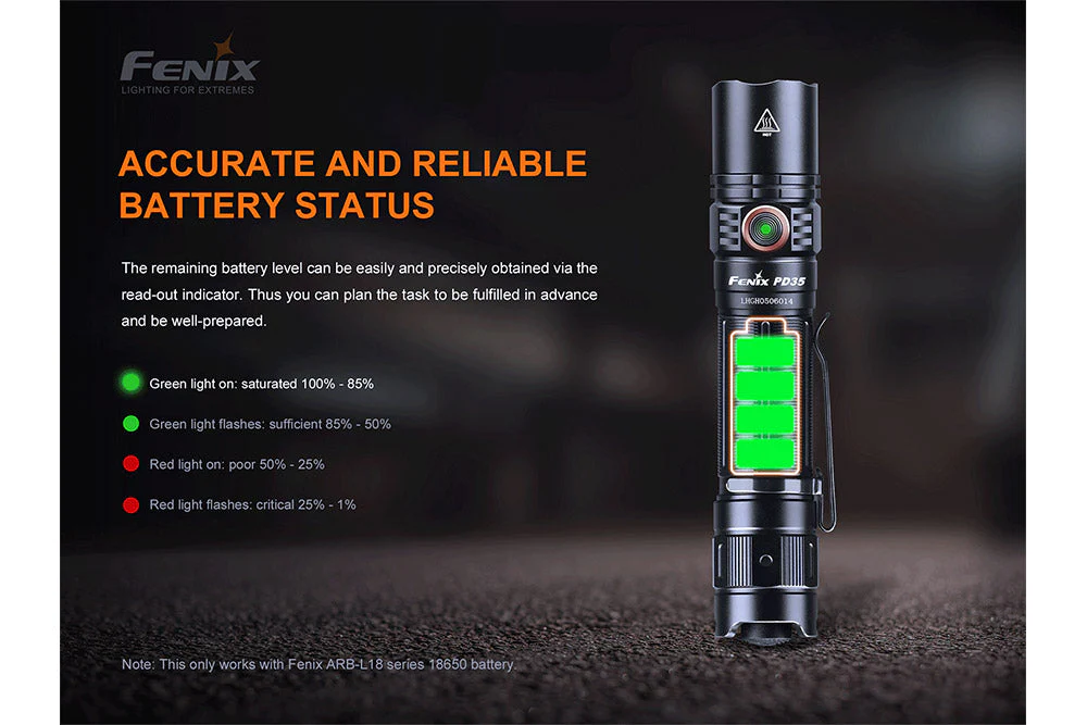 Fenix PD35 V3.0 (Black) -- OPEN BOX - Image 11