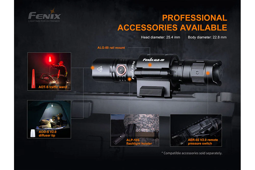 Fenix PD35 V3.0 (Black) -- OPEN BOX - Image 13