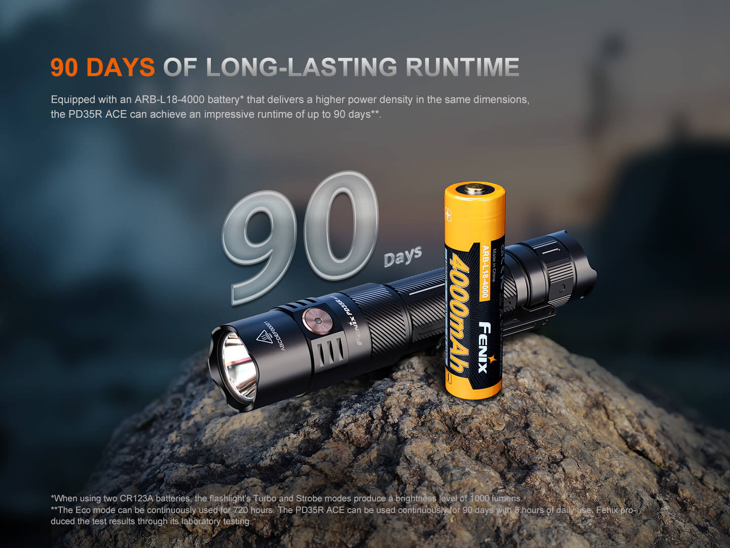 Fenix PD35R ACE Multi-mode Tactical Flashlight - Image 10