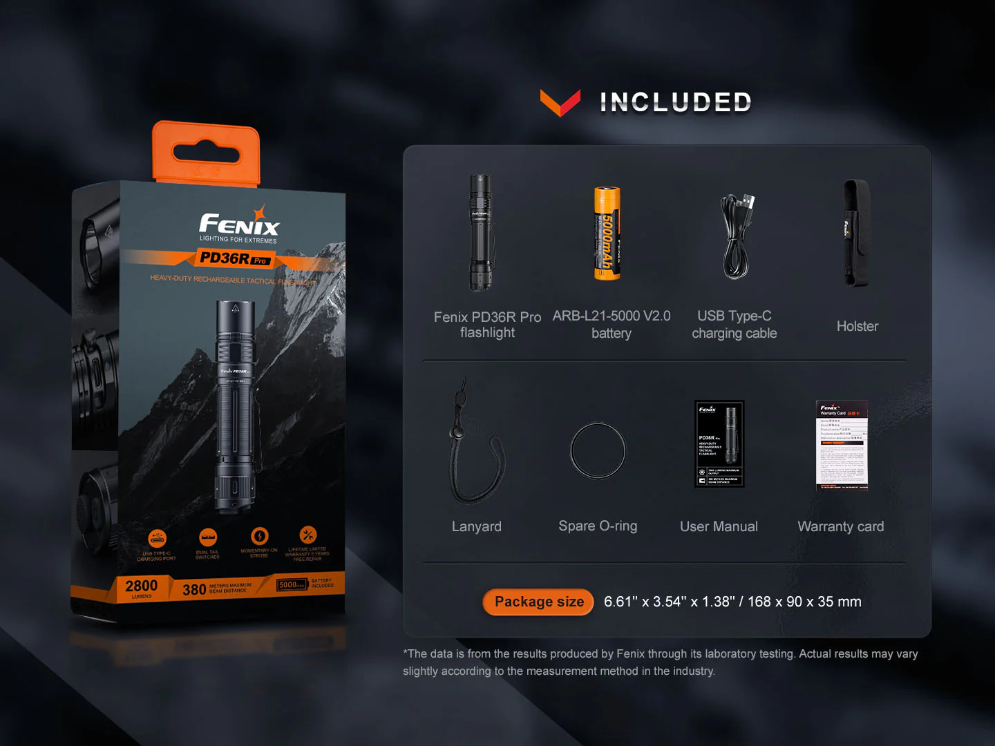Fenix PD36R Pro 2800 Lumen Flashlight - Image 17
