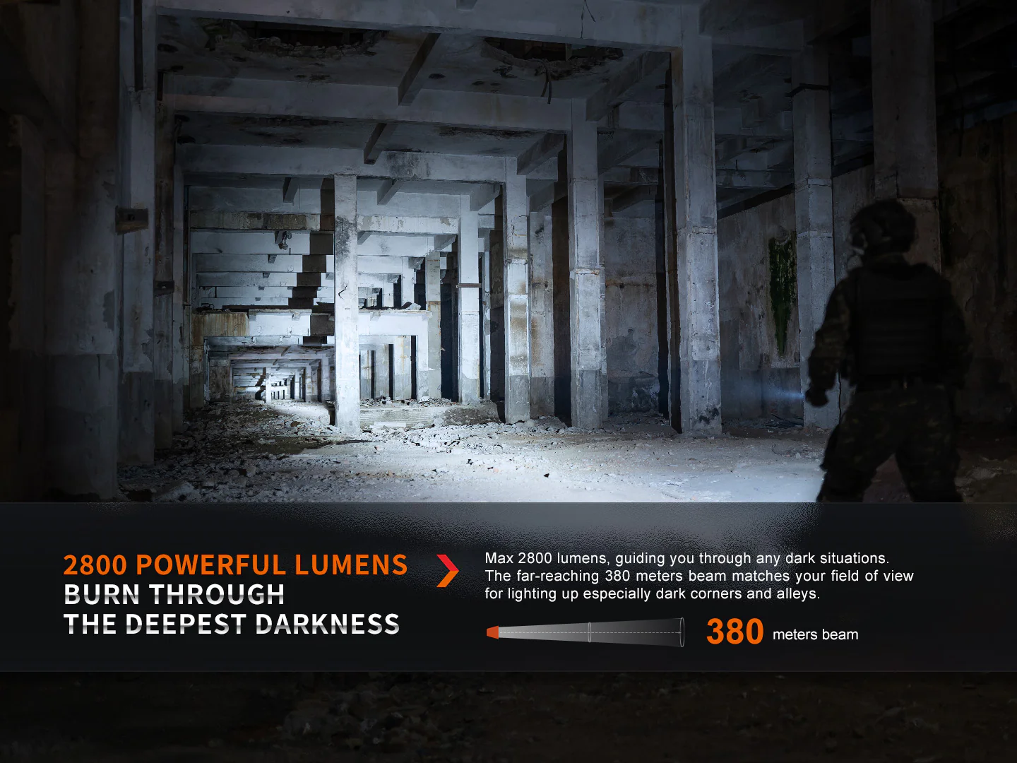 Fenix PD36R Pro 2800 Lumen Flashlight - Image 6