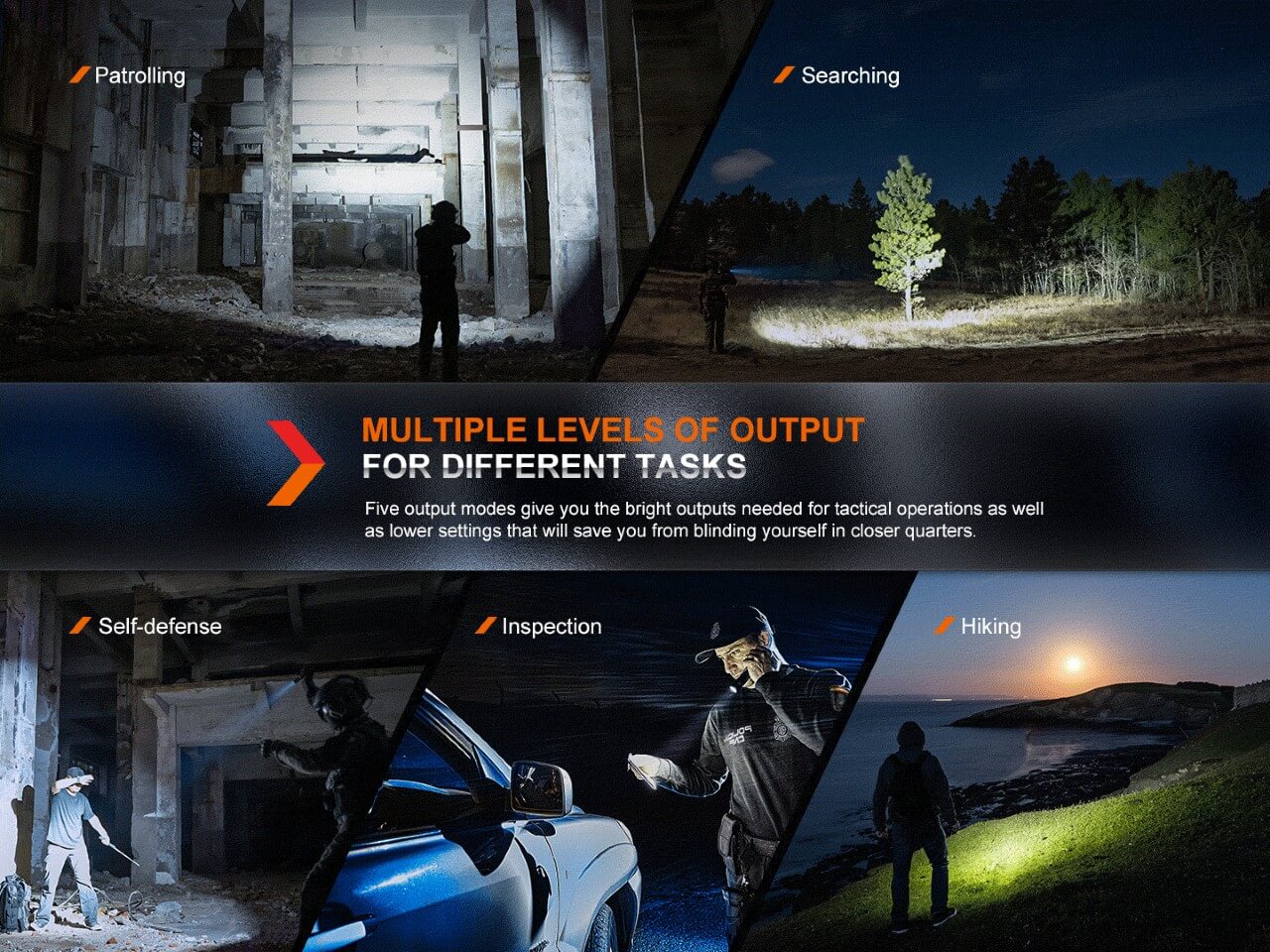 Fenix PD36R Pro 2800 Lumen Flashlight + E03R V2 Bundle -- OPEN BOX - Image 12