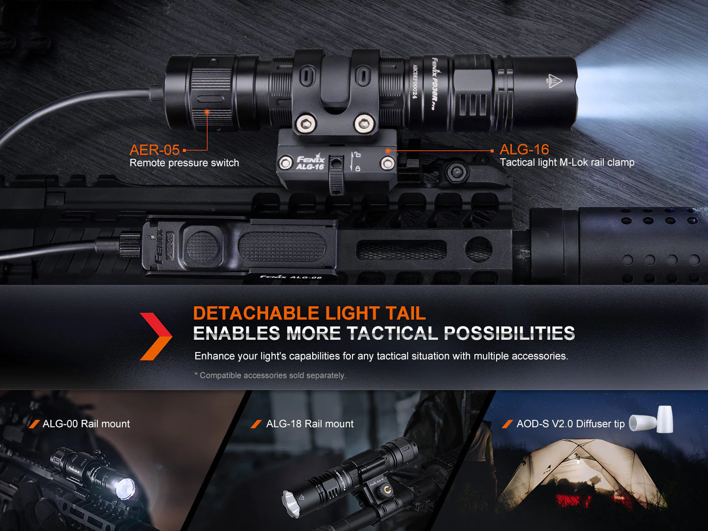 Fenix PD36R Pro 2800 Lumen Flashlight + E03R V2 Bundle -- OPEN BOX - Image 15