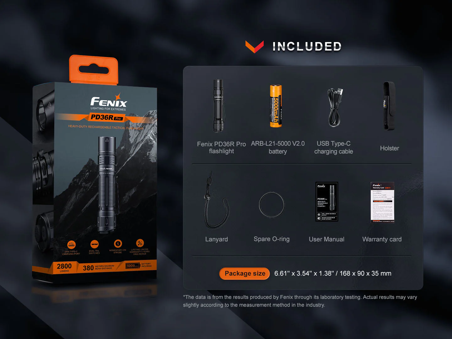 Fenix PD36R Pro 2800 Lumen Flashlight + E03R V2 Bundle -- OPEN BOX - Image 18