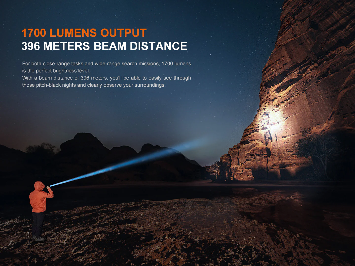 Fenix PD36R V2 Compact Rechargeable Tactical Flashlight - 1700 Lumens - Image 4