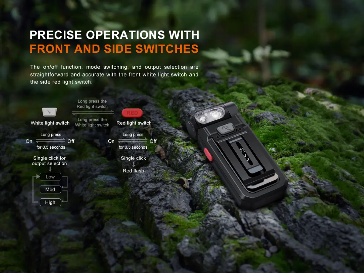 Fenix SW05R Multipurpose Clip-On Light with Red or UV Output - Image 9