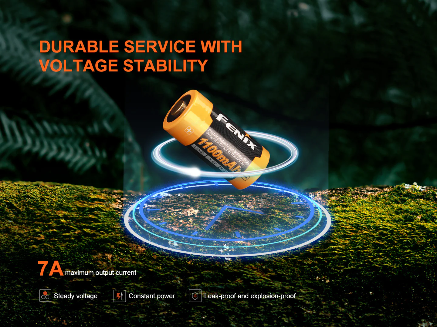 Fenix TK05 Everything You Need Bundle - Image 19