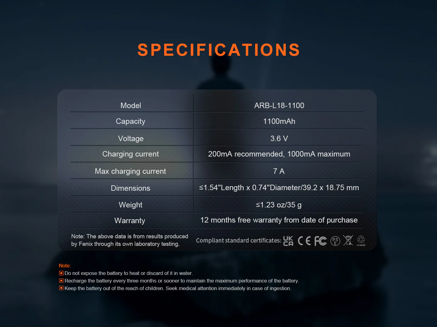 Fenix TK05 Everything You Need Bundle - Image 21