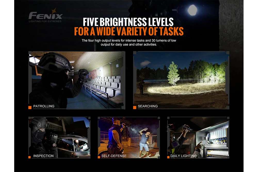 Fenix TK20R V2.0 Rechargeable Flashlight | 3000 lumens - Image 10
