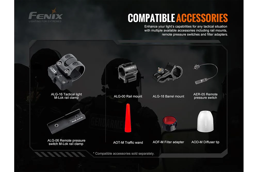 Fenix TK20R V2.0 Rechargeable Flashlight | 3000 lumens - Image 16
