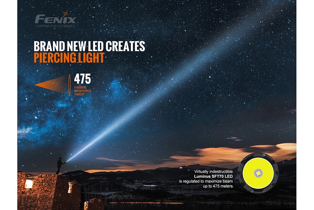 Fenix TK20R V2.0 Rechargeable Flashlight | 3000 lumens - Image 7