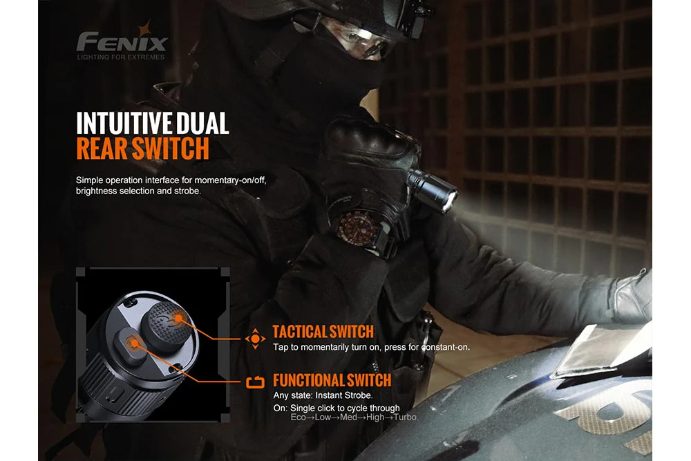 Fenix TK20R V2 Tactical Favorites Bundle - Image 15