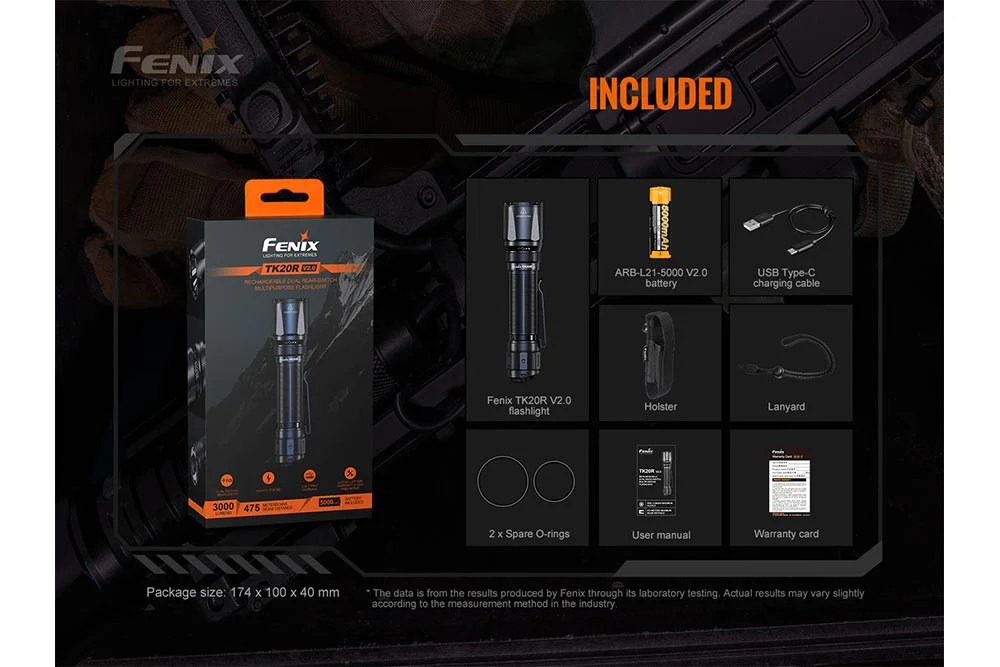 Fenix TK20R V2 Tactical Favorites Bundle - Image 17