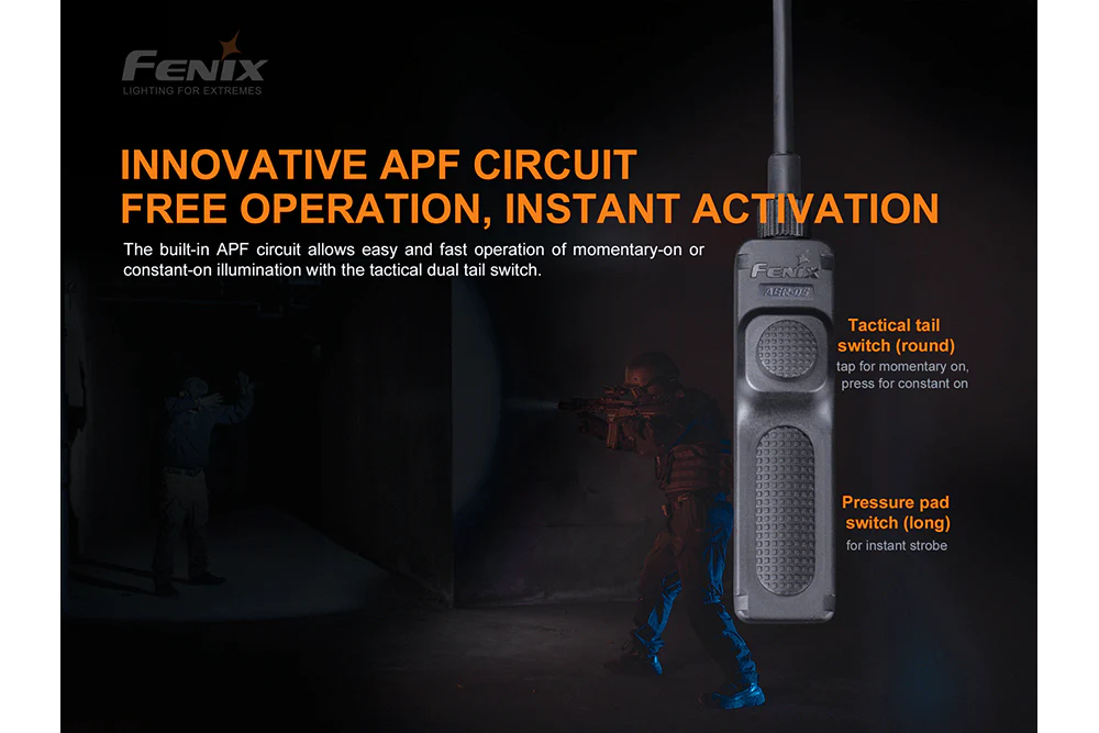 Fenix TK20R V2 Tactical Favorites Bundle - Image 33