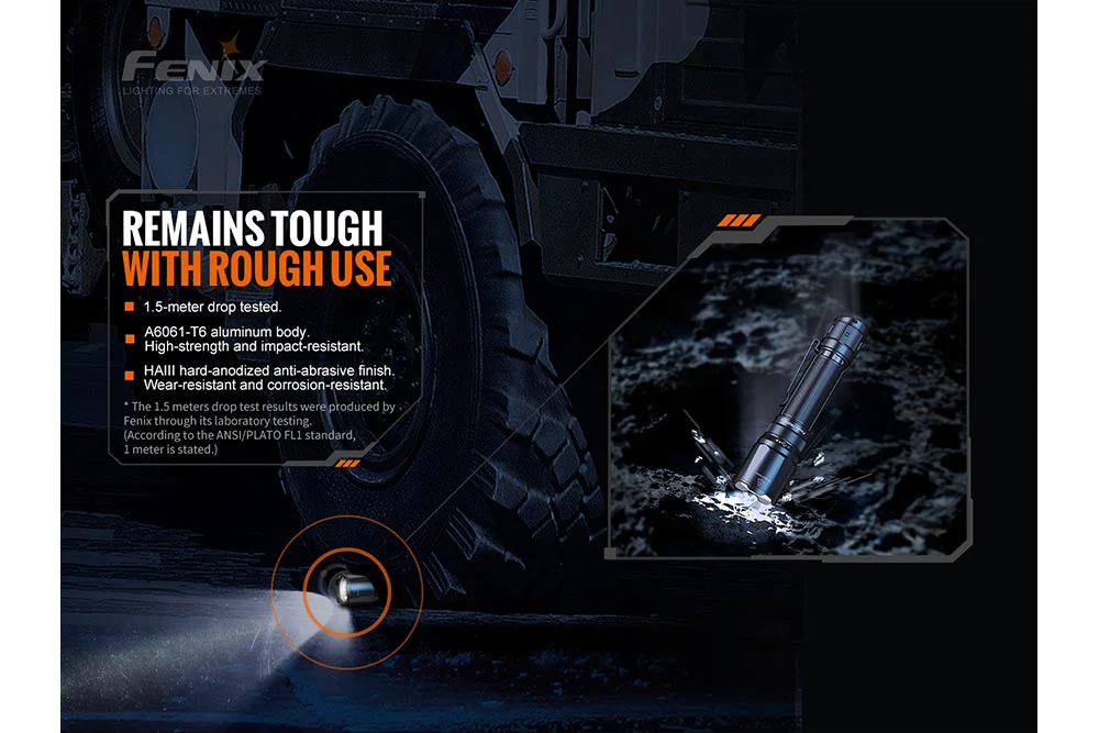 Fenix TK20R V2 Tactical Favorites Bundle - Image 45