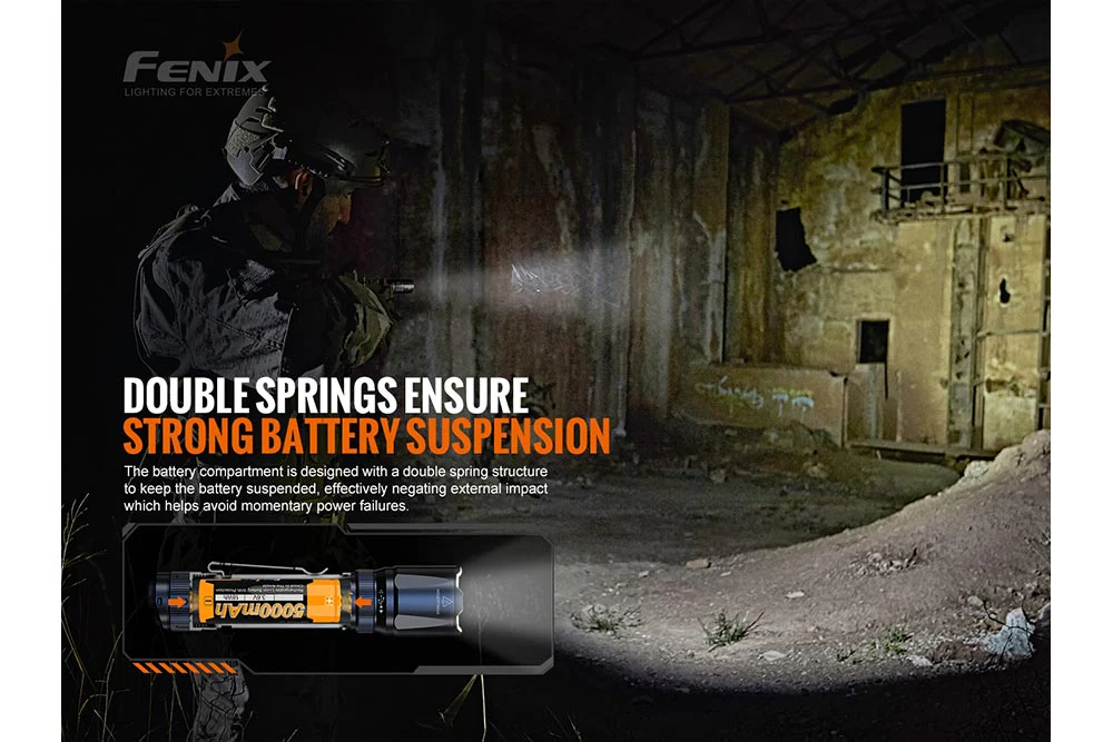 Fenix TK20R V2 Tactical Favorites Bundle - Image 7