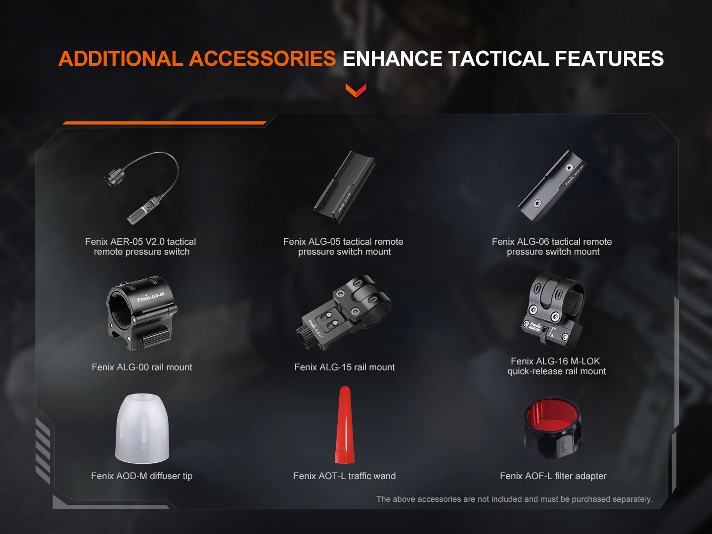 Fenix TK22R Rechargeable Tactical & Duty Flashlight -- OPEN BOX - Image 16