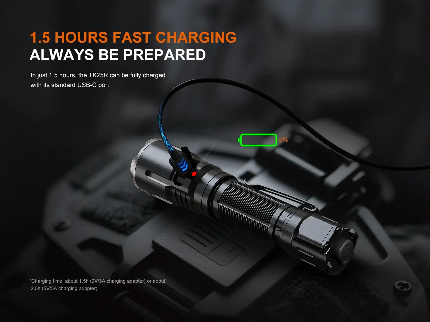 Fenix TK25R Tactical Flashlight with UV, Red, and Red/Blue Flash Options - Image 10