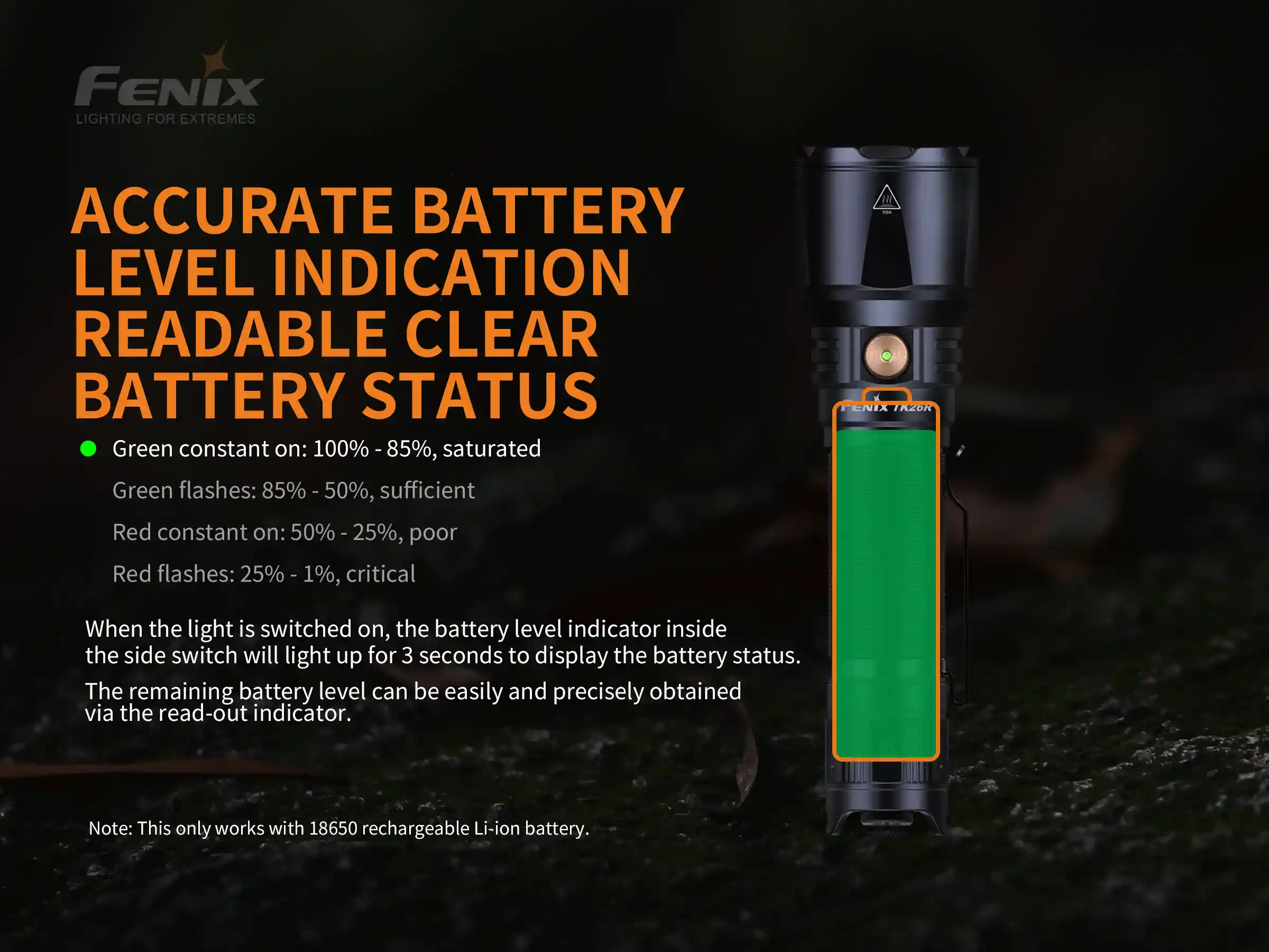 Fenix TK26R Tactical LED Flashlight - 1500 Lumens - Image 9