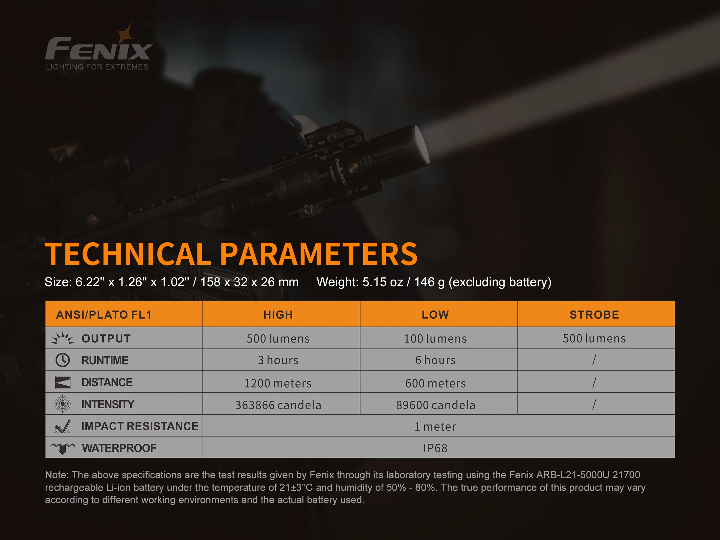 Fenix TK30 White Laser LED Flashlight - Image 14