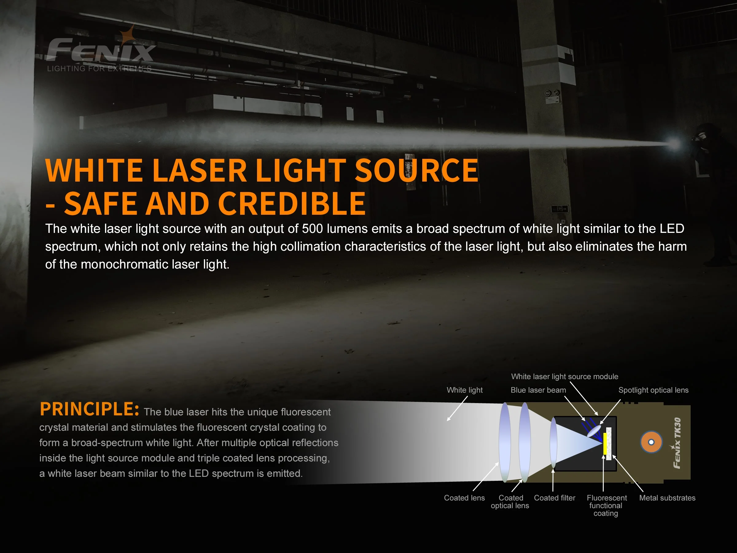 Fenix TK30 White Laser LED Flashlight - Image 4