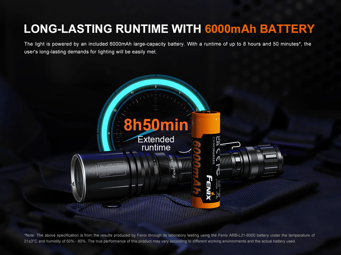 Fenix TK30R Tactical White Laser Rechargeable Flashlight - Image 7