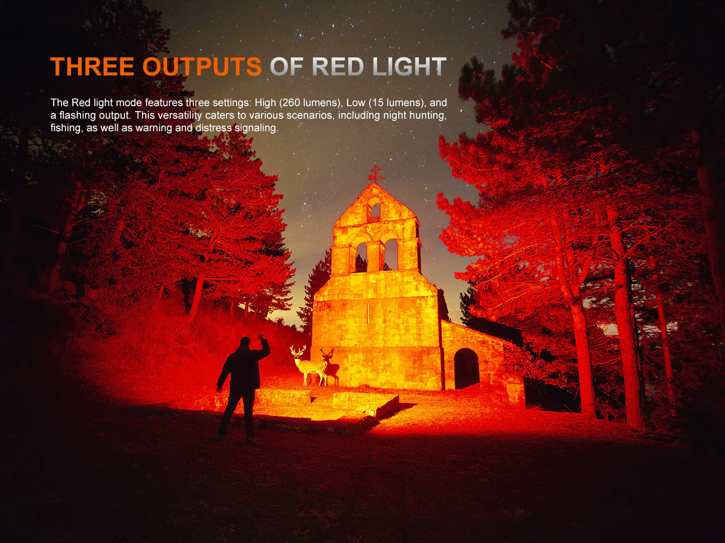 Fenix TK35R Red Light Rechargeable High-Performance Tactical Flashlight - Image 7