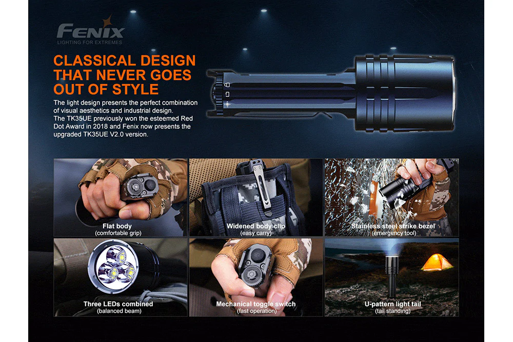 Fenix TK35UE V2.0 Flashlight - 5000 Lumens - Image 9