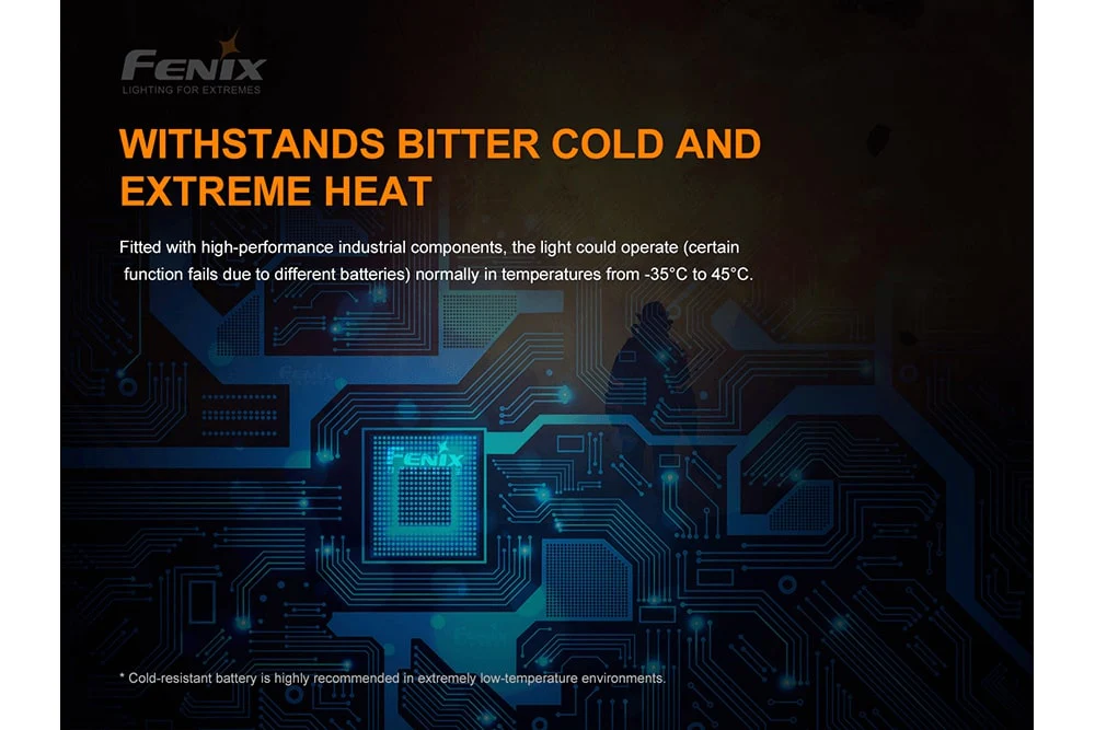 Fenix WF30RE Intrinsically Safe Flashlight - 280 Lumens - Image 10