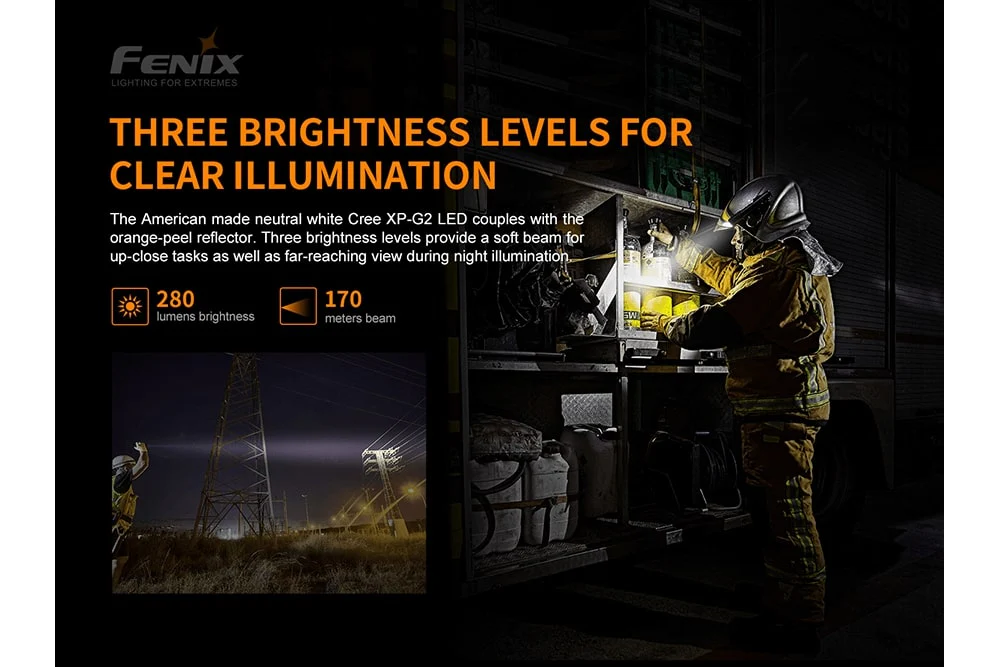 Fenix WF30RE Intrinsically Safe Flashlight - 280 Lumens - Image 12