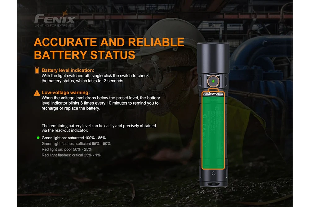 Fenix WF30RE Intrinsically Safe Flashlight - 280 Lumens - Image 9