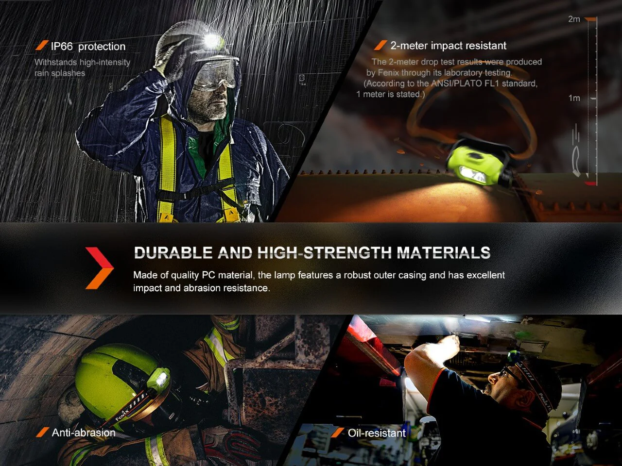 Fenix WH23R Gesture Sensing Industrial LED Headlamp - Image 6