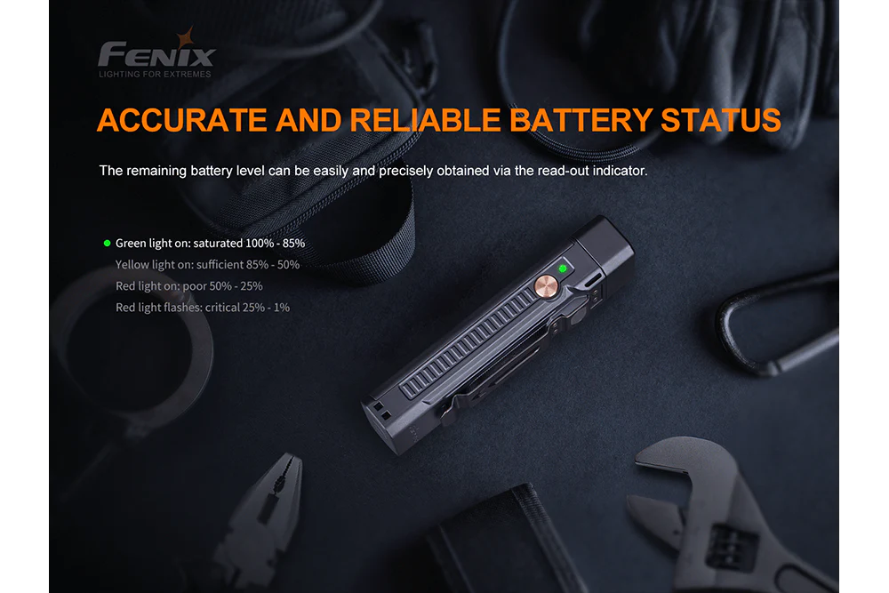 Fenix WT16R Rechargeable Work Light - Image 10