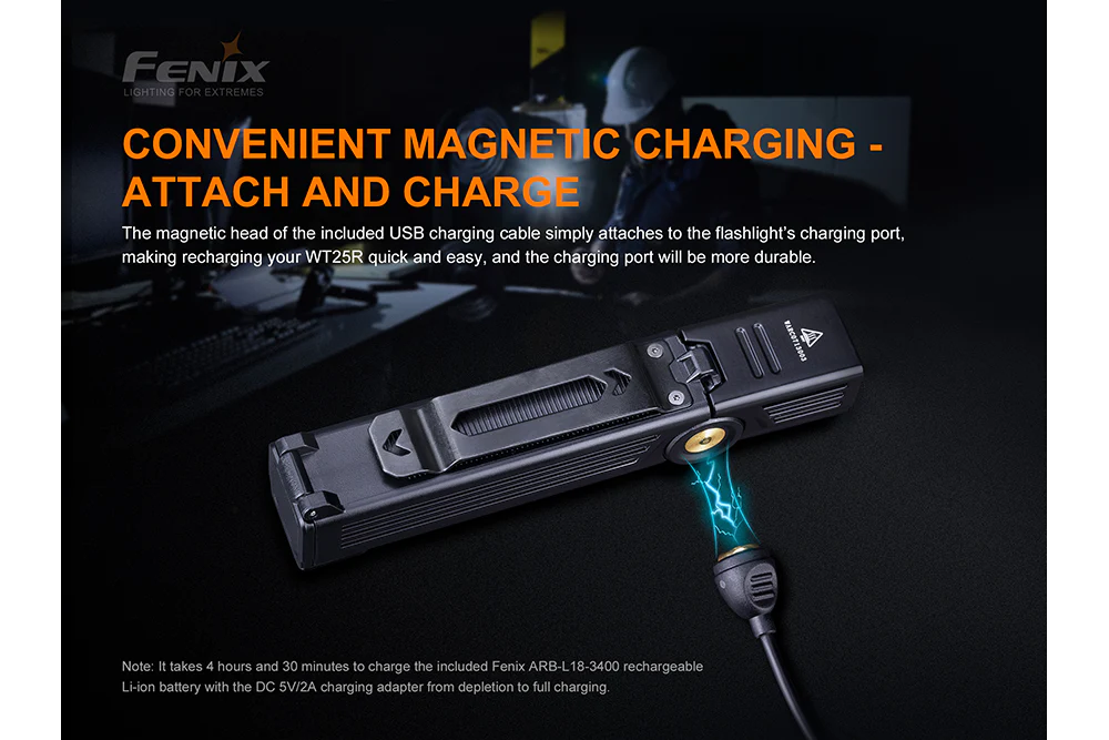 Fenix WT25R Adjustable Head LED Flashlight - 1000 Lumens - Image 7