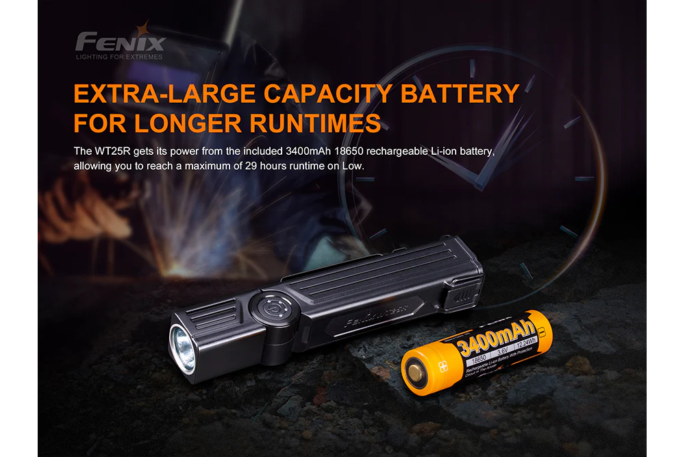 Fenix WT25R Adjustable Head LED Flashlight - 1000 Lumens - Image 8