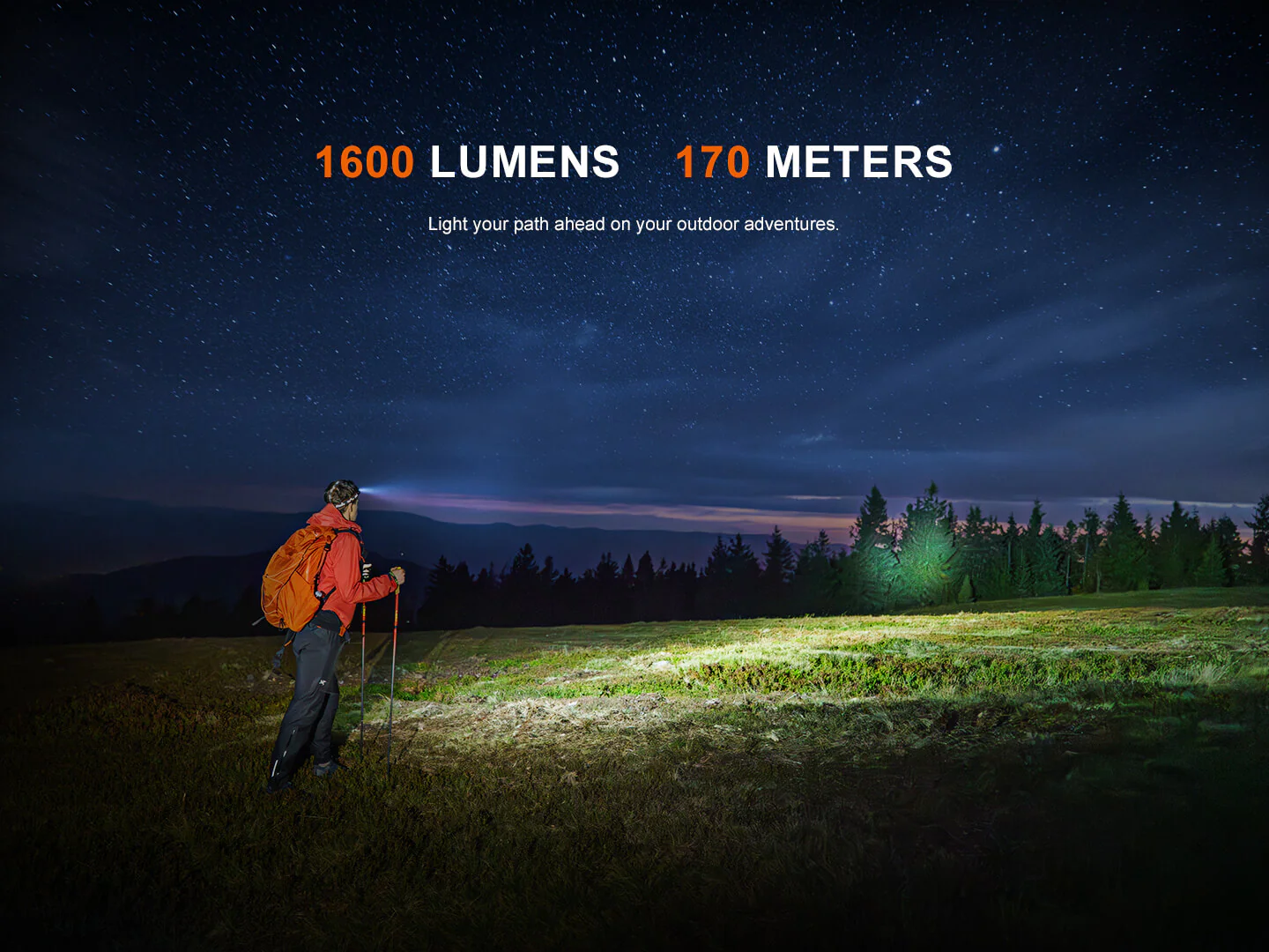 HM60R V2 High-Performance Headlamp - 1600 Lumens - Image 4