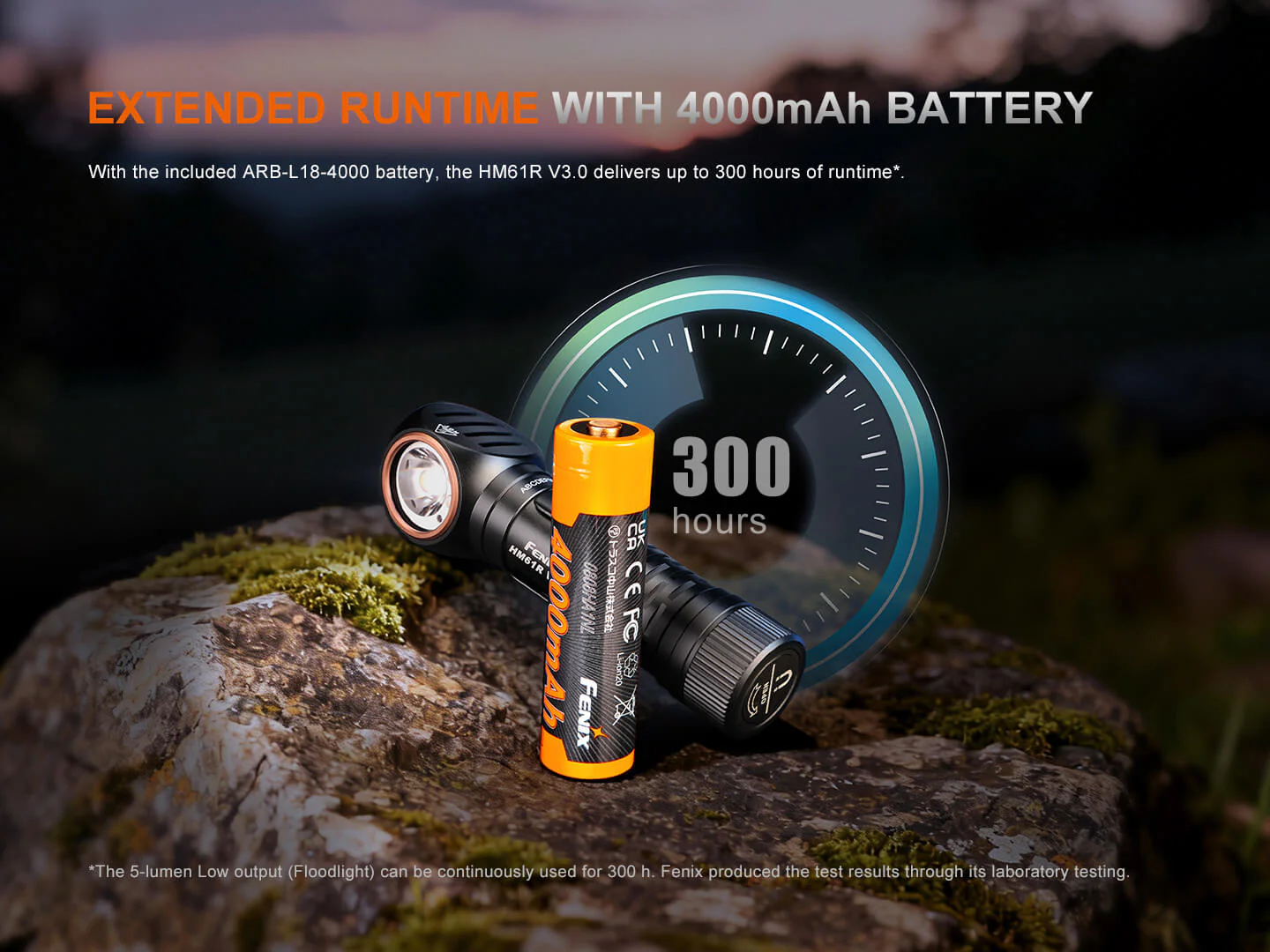 HM61R V3 Multifunction 2-in-1 Removable Headlamp/Flashlight - Image 10