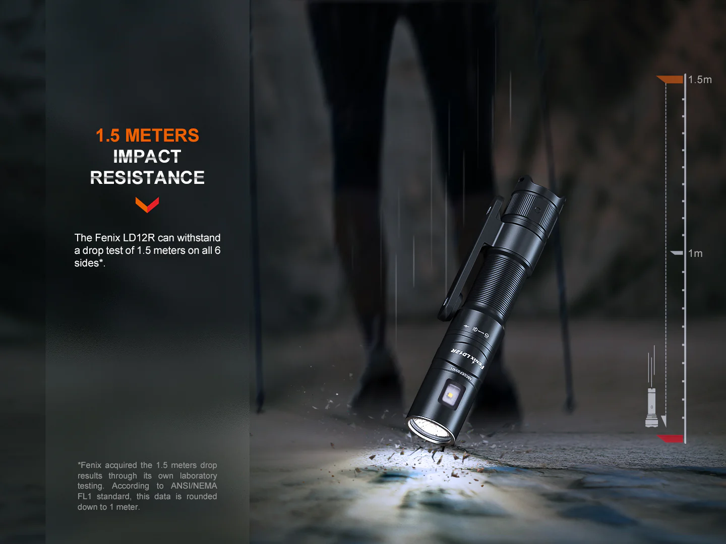 Fenix LD12R Dual Light Flashlight - 600 Lumens - Image 14
