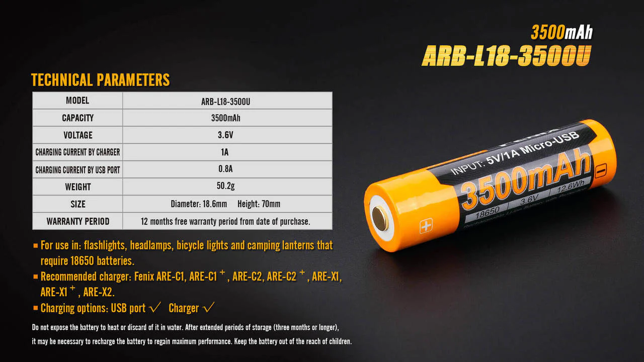 Fenix PD35 V3 Everything You Need Bundle - Image 17