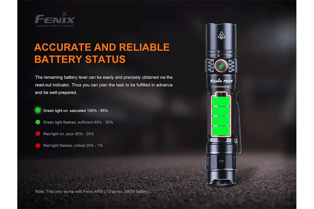 Fenix PD35 V3 Everything You Need Bundle - Image 8